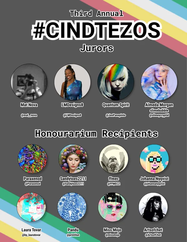 CINDTezos 2026 — Jurors and Honourarium Recipients